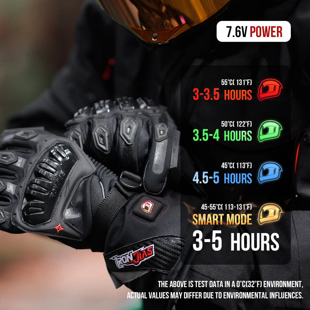RIDEIRON Winter Waterproof Rechargeable Heated Motorcycle Gloves | AXE01H