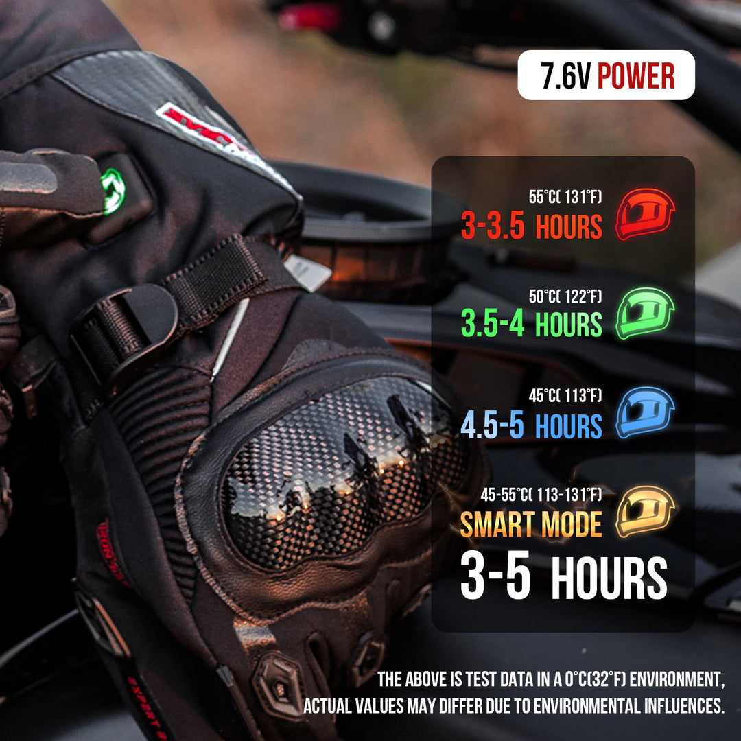 RIDEIRON Winter Waterproof Carbon Fibers Rechargeable Heated Motorcycle Gloves | AXE02H