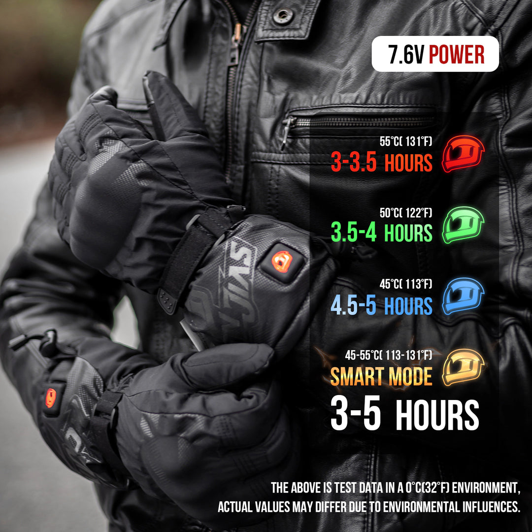 RIDEIRON Winter Waterproof Rechargeable Heated Motorcycle Gloves | JIA10H