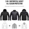 Winter CE Protective Motorcycle Jacket