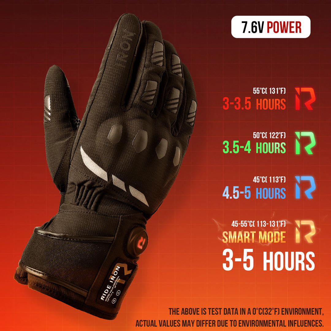 RIDEIRON Winter Classic Waterproof Rechargeable Heated Motorcycle Glov RIDEIRON Winter Classic Waterproof Rechargeable Heated Motorcycle Glov