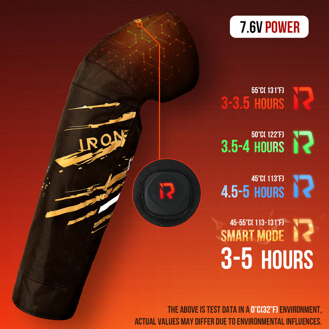 RIDEIRON Rechargeable Waterproof Heated Motorcycle Knee Pads | MA9001H